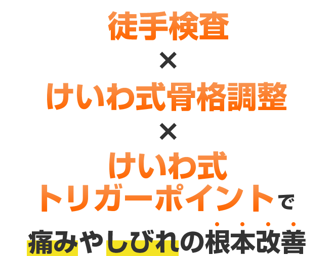 けいわ式とは